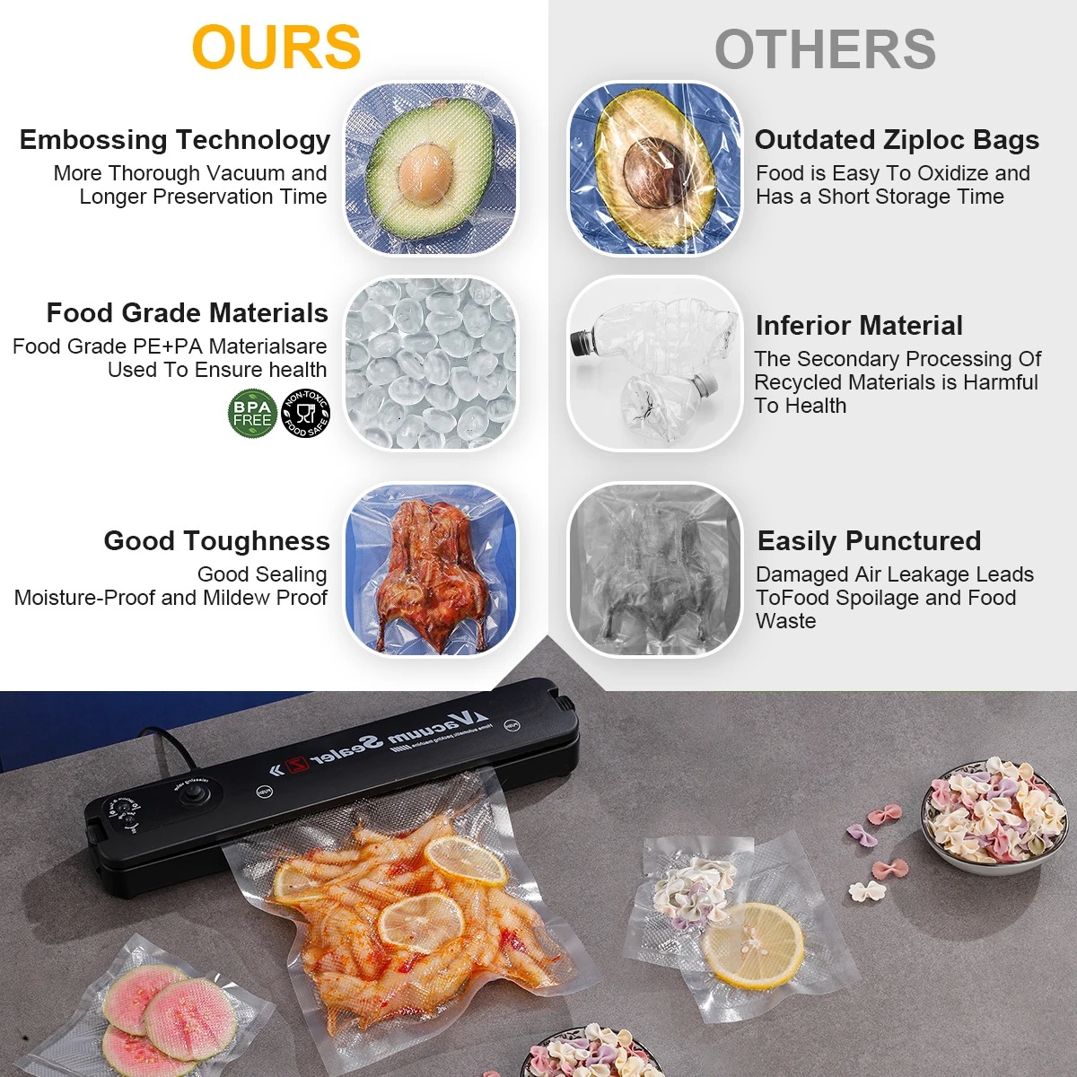 Vacuum Sealer Bags, Food Stora - огляд і ціна Food Storage Bag Organizer