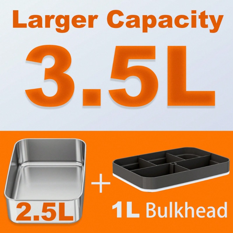 Dual‑Use Electric Heated Lunch - огляд і ціна Food Storage Bag Organizer